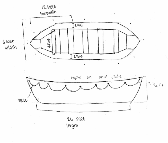 life of pi lifeboat drawing